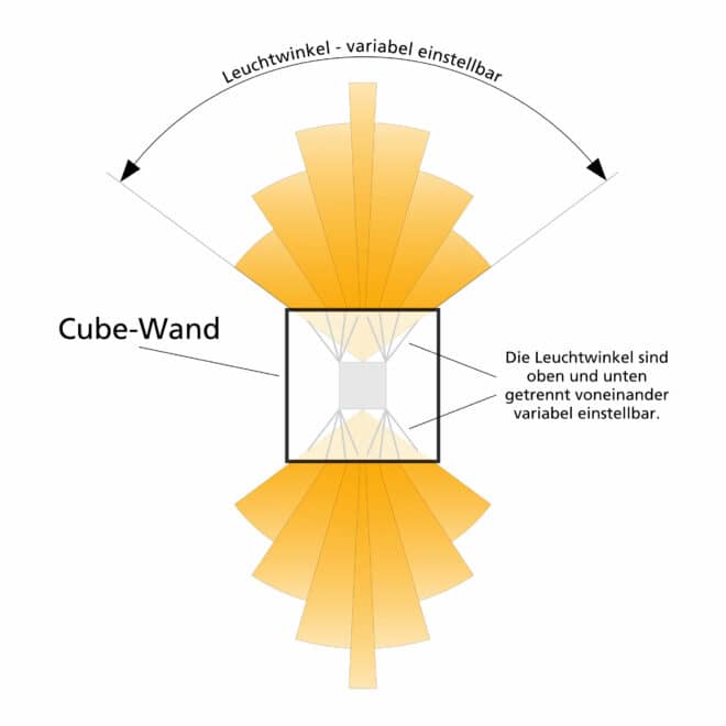 Wandleuchte CUBE | G9 & IP54 | Up & Down | einstellbare Abstrahlung | matt Münzgold – Bild 3