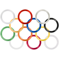 3er-Pack Forma Innenring F-Ring-GO